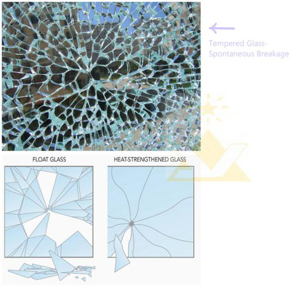 Liaoyuan Glass Array image36