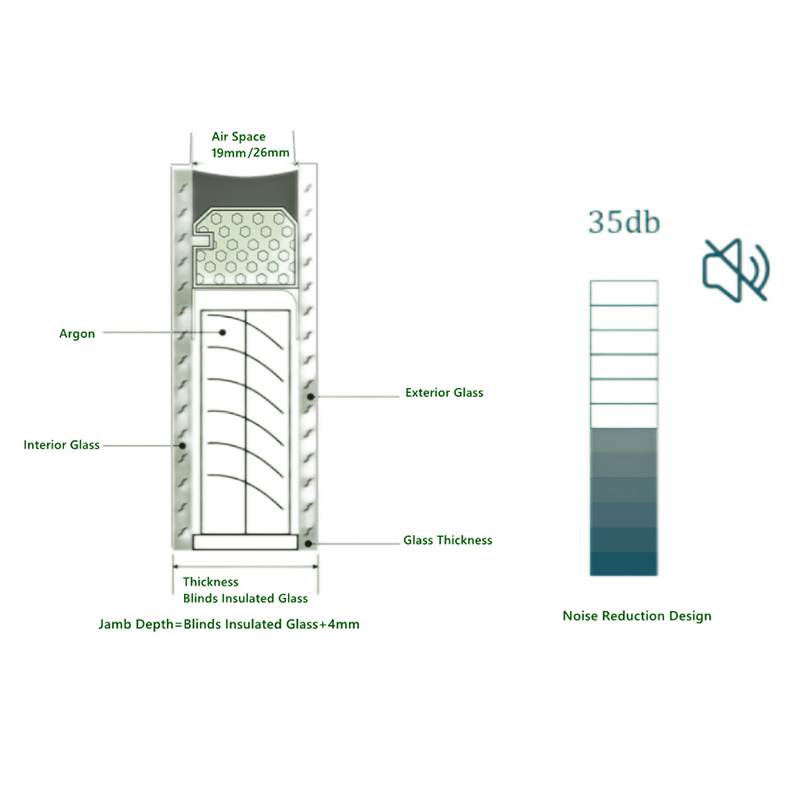 hot-sale Insulating Glass with Integral Blinds bulks bulk production-1